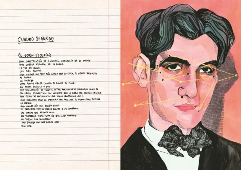 Federico: Vida de Federico García Lorca – Plastic Books
